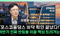 2차전지주 다시 꿈틀⋯“바닥 확인, 추세 전환은 더 지켜봐야” [찐코노미]