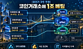 코인거래소에 1조 베팅한 증권가…디지털자산 ‘혈맹지도’ 완성 [증권가 코인 전쟁 ①]