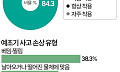 추석 벌초 나섰다가 사고…예초기 안전하게 쓰려면 [데이터클립]