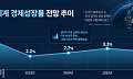 세계경제 주요지표 쏟아진다⋯성장률 전망ㆍ구매관리지수 등이 핵심