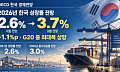 OECD, 올해 한국 성장률 2.6→3.7%…G20 중 최대폭 상향
