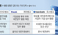 앱 밖으로 나오는 인뱅⋯‘대면업무 확대’에 무엇이 달라지나