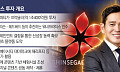 정용진, 스타필드에 ‘해리포터’ 입힌다…워너브라더스 인수에 1.4조 베팅 [종합]