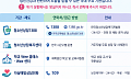 “AI 위로, 사람 대신할 수 없다”⋯청소년 69.2% 정서적 이용