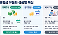 사망보험금으로 간병·요양 받는다더니… '서비스형' 연내 출시 불투명