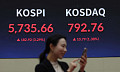 삼전·하닉 동반 급등, 코스피 3.29%↑…두 달 만에 매수 사이드카