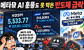 메타發 AI 훈풍도 못 막은 반도체 급락…코스피 'W자 반등론' 시험대