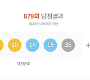 제879회 로또당첨번호 발표...1등 6명 '32억 630만원'