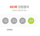 로또883회당첨번호 발표…1등 15명 13억6051만원