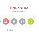 로또889회당첨번호 공개...1등 10명 21억898만원