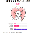 MBTI 연애유형 테스트, 나와 환상ㆍ환장의 케미는?
