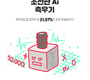 '전생템 테스트', 쇼핑 성향으로 본 나의 전생…방구석 연구소 개발 심리테스트