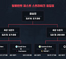 발로란트 최초 공식대회 '퍼스트 스트라이크', 12월 3~6일 본선 진행