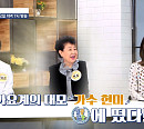 현미 뇌혈관 나이 30대…혈관 튼튼 비결 대공개(알콩달콩)