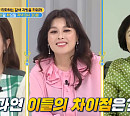 갈색 지방에 좋은 단백질ㆍ나쁜 지방 태우는 운동법 소개(엄지의 제왕)