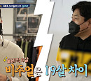 양준혁 나이 4세 동생 김우리 도움 '패피' 변신…김미려♥정성윤, 장모 생일 이벤트 성공