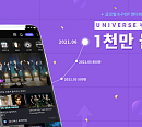 ‘유니버스’ 다운로드 1,000만 건 돌파…신개념 팬덤 문화 정착