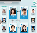 '미치지 않고서야' 한명전자 인물관계도 공개…정재영ㆍ문소리ㆍ이상엽의 관계는?