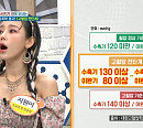 지원이 나이 41세에 '고혈압 전단계'와 70대 김종국 할머니 고혈압 건강 운동법 배운다(나는 몸신이다)