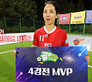 명서현ㆍ심하은ㆍ한채아ㆍ양은지, 정대세ㆍ이천수ㆍ윤종신ㆍ이호 와이프(부인) 아닌 축구선수…'골 때리는 그녀들' 결승 진출