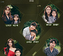 '하이클래스', 촬영지 국제학교서 펼쳐진 미스터리 인물 관계도…넷플릭스도 주목