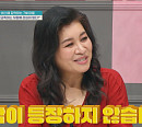 오은영 박사, “피핑(peeping), 사회성 발달과 연결”(금쪽같은 내새끼)