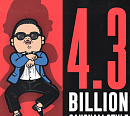 싸이, '강남스타일' M/V 43억뷰 돌파 '대기록 경신'