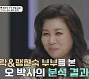 최양락 ‘내적 긴장감’ 높은 성격…나이 3살 차 아내 팽현숙에 미안한 마음 고백(오은영의 금쪽상담소)
