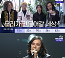크랙샷, JTBC 대선 개표방송 출연…선거송 ‘비전 어게인’ 파워풀 라이브