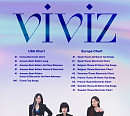 VIVIZ(비비지), 美 아이튠즈 일렉트로닉 차트→아마존 베스트셀러 송 차트 1위
