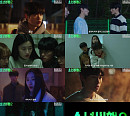 '소년비행2' 원지안ㆍ윤찬영ㆍ윤현수ㆍ한세진ㆍ양서현, 물러날 곳 없는 청춘들의 추락과 비행