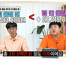 채널A, '견적왕' 3회 편성…출연진 장항준ㆍ문상훈 야구 팬 고민 해결 "응원 팀 옮길까 말까"