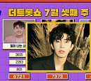 임영웅, '사랑역'으로 '더 트롯쇼' 3주 연속 1위…명예의 전당 입성 노린다