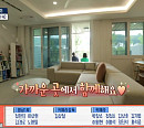 '프로 리모델링 파일러'→'삼송, 그 집이 알고 싶다', '구해줘 홈즈' 고양시 15분 이내 집찾기 매물