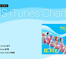 아일리원, 美 아이튠즈 K-Pop 차트 1위…글로벌 인기 입증