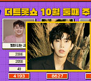 임영웅 '보금자리', '더 트롯쇼' 2회 연속 1위…명예의 전당에 성큼