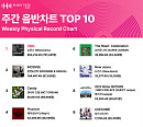 엔시티 드림ㆍ뉴진스, 1월 2주 한터 주간차트 1위