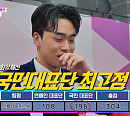 '오룡이나르샤' 이수호, '트롯맨' 최약체전 1위…'뽕발라' 신성 2위ㆍ'뽕형제' 정다한 5위