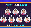 '미스터트롯2' 투표하기 6주차 순위 결과, 박서진 탈락 후 안성훈ㆍ박지현ㆍ김용필ㆍ나상도ㆍ진해성ㆍ최수호ㆍ박성온 톱7
