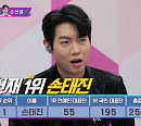 황영웅, '트롯맨' 결승 1차전 1라운드 중간 순위 2위…손태진=심사위원 점수 1위