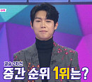 손태진, '불타는 트롯맨' 결승 2R 중간 1위…실시간 문자 투표 점수 더한 '제 1대 트롯맨' 누구?