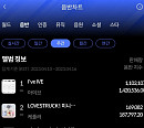 아이브, 한터 주간차트 3관왕…뜨거운 글로벌 인기