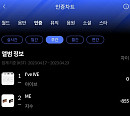 아이브ㆍ어거스트 디, 4월 4주 한터 주간 차트 1위