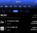 에스파-아이브, 한터차트 5월 2주 차 정상…식지 않는 글로벌 인기