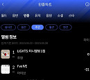 엔하이픈ㆍ주헌, 5월 4주 차 한터 주간 차트 1위