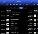 에스파ㆍ아이브, 한터 5월 월간 차트 1위