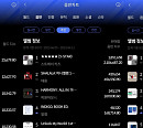 스트레이 키즈, 한터 6월 1주 차 주간차트 1위…케이팝 초동 신기록 경신