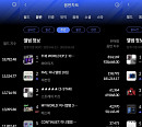 에이티즈ㆍ스트레이 키즈, 한터 6월 2주 차 주간차트 정상…글로벌 대세 입증