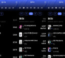 엔시티 드림-스트레이 키즈, 한터 7월 4주 주간 차트 1위 '압도적 인기'