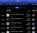 뉴진스ㆍ엔시티 드림, 한터 7월 5주 차트 1위…눈부신 글로벌 존재감